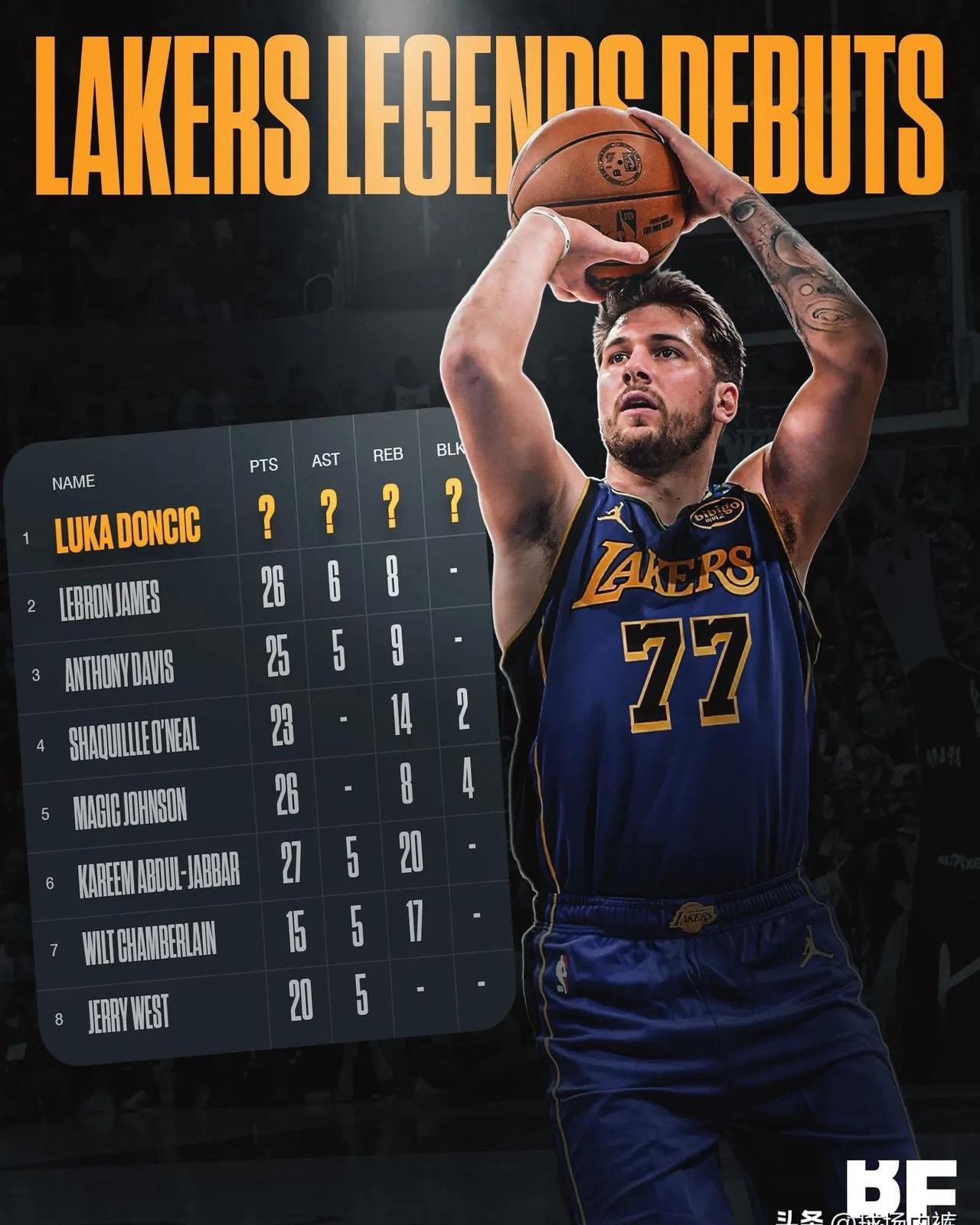 AYX体育下载东契奇重返赛场，大比分获胜首场状态出色，拜仁观众沸腾！的简单介绍